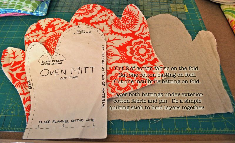 Oven Mitt Pattern Pieces